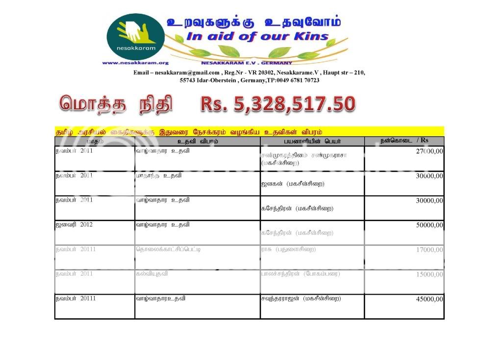 Posted Image