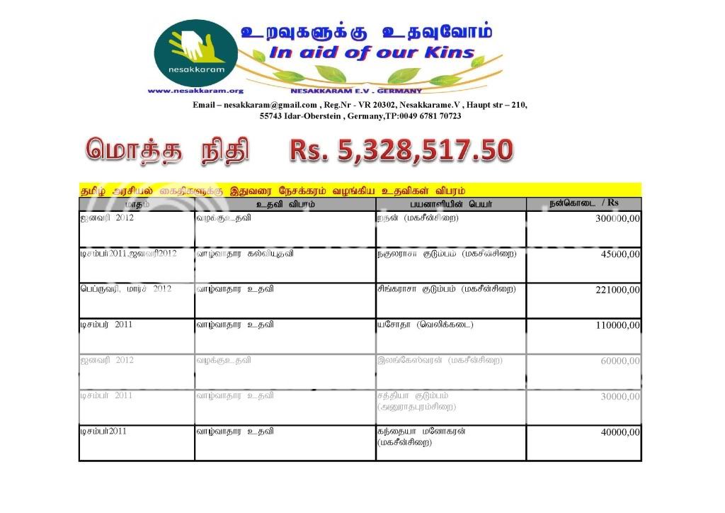 Posted Image