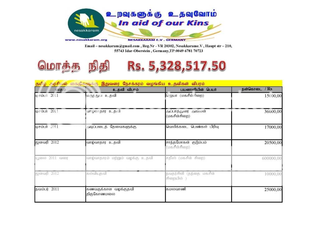 Posted Image