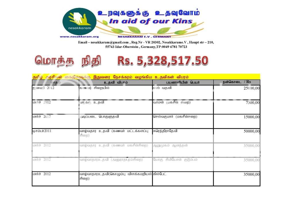 Posted Image