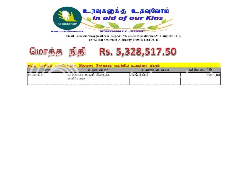 Posted Image