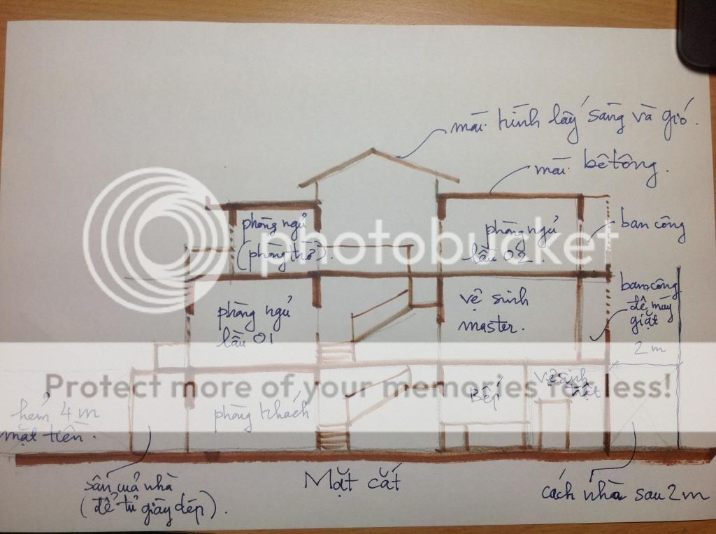 căn nhà nhỏ nhỏ xinh xinh,  ở P3 Q tân bình - 4